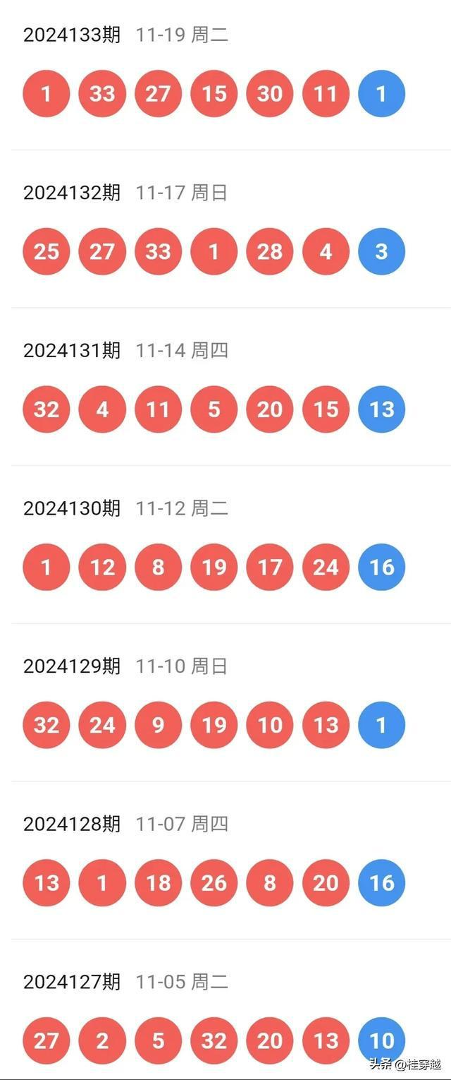 2024年321期奥门开奖结果,稳固执行战略分析_AFH93.190幽雅版