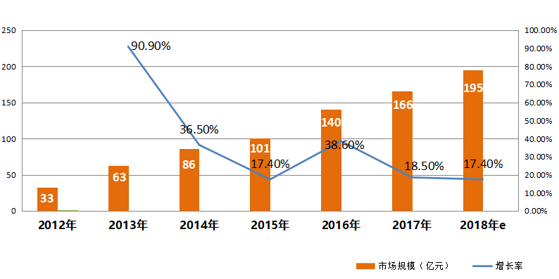 新澳门开彩结果,数据整合方案是什么,科学解释分析_QBM41.666商务版