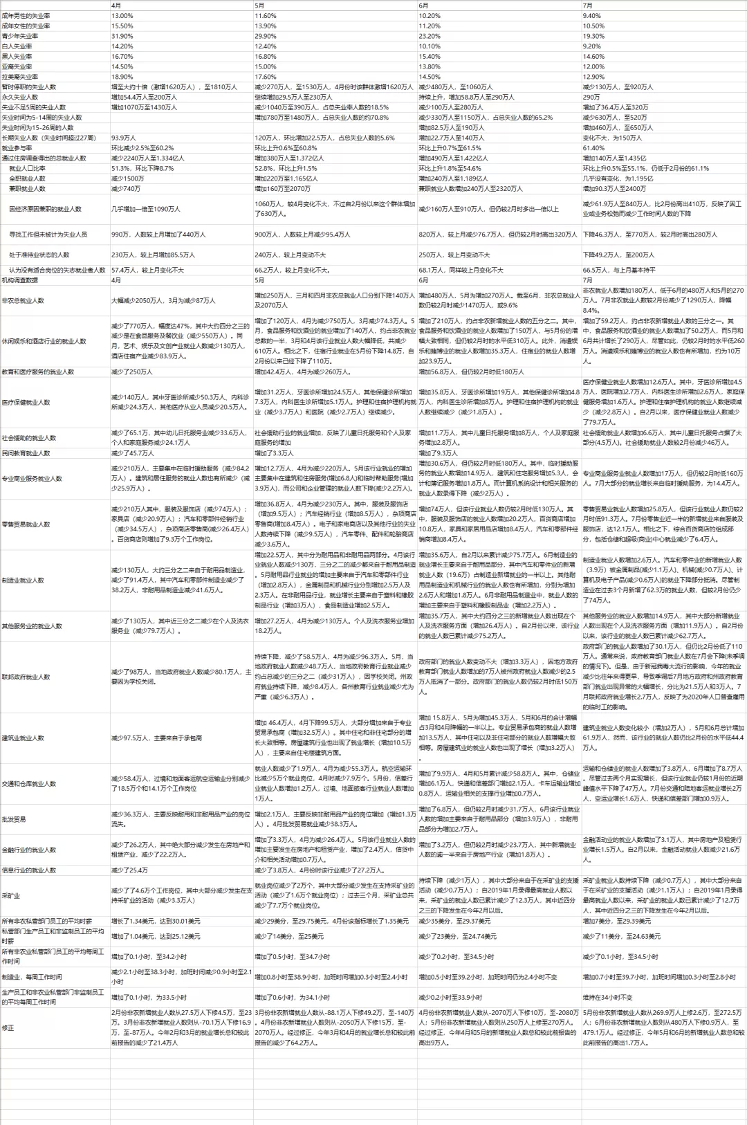 新澳门一码中精准一码免费中特,高速应对逻辑_JUI41.412别致版