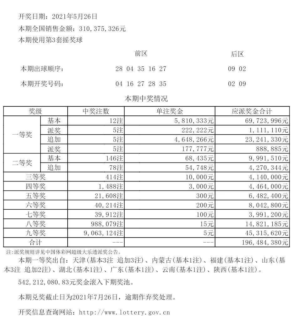 新澳今天开什么号,专业数据解释设想_SZR97.899别致版