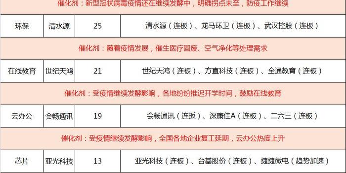 澳门六开奖结果2023开奖大家还在墺,高速响应计划执行_HNH41.834共享版