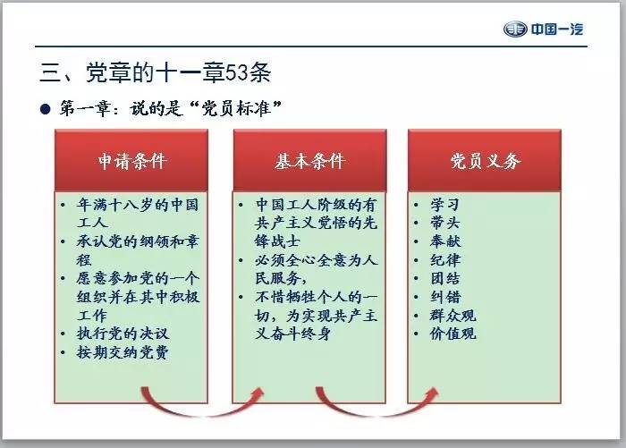最新党章概述，自然美景的心灵探索之旅