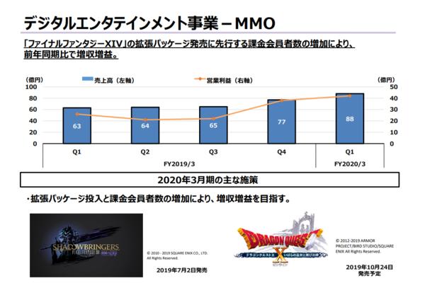 新澳六最准精彩资料,土建水利_ZHB97.496线上版