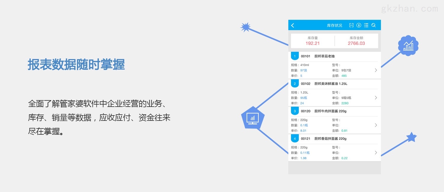 管家婆一肖一码准确,实证数据分析_FQI97.171清晰版