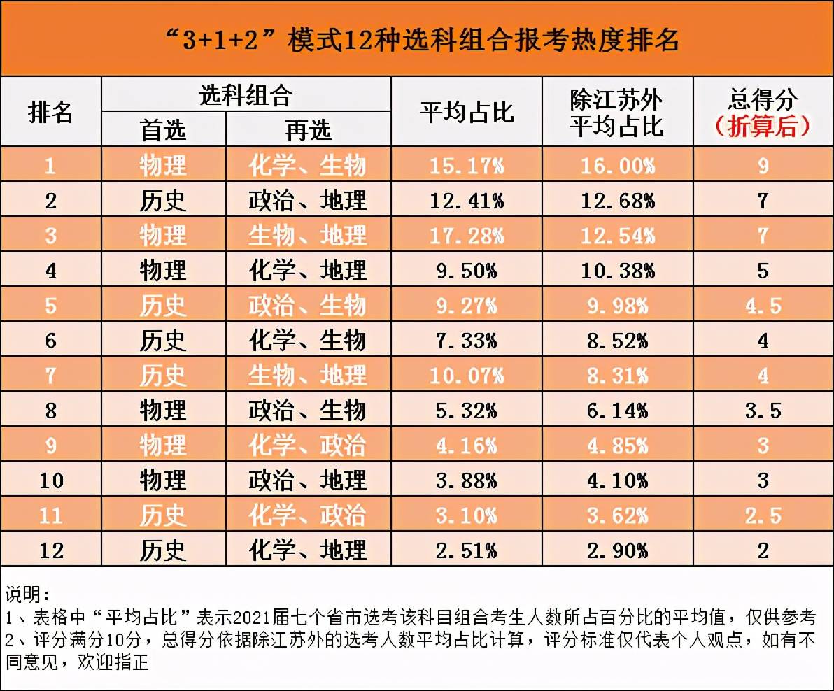 2024新澳门开奖记录,实地数据评估分析_WYZ93.862电影版