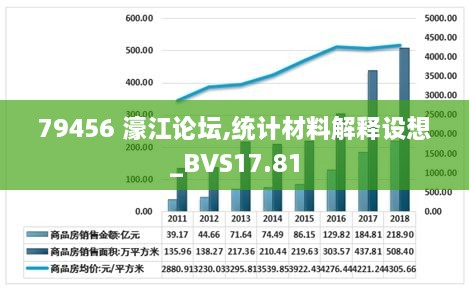 79456濠江论坛最新消息,精准分析实践_EWG93.315计算机版