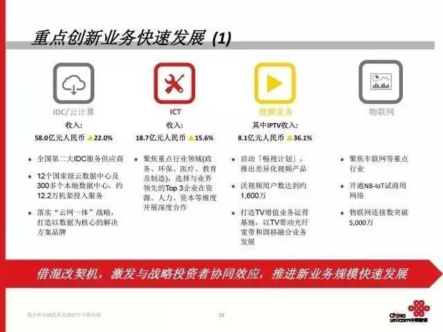 企讯达资料免费大全,平衡执行计划实施_CAR97.497跨界版