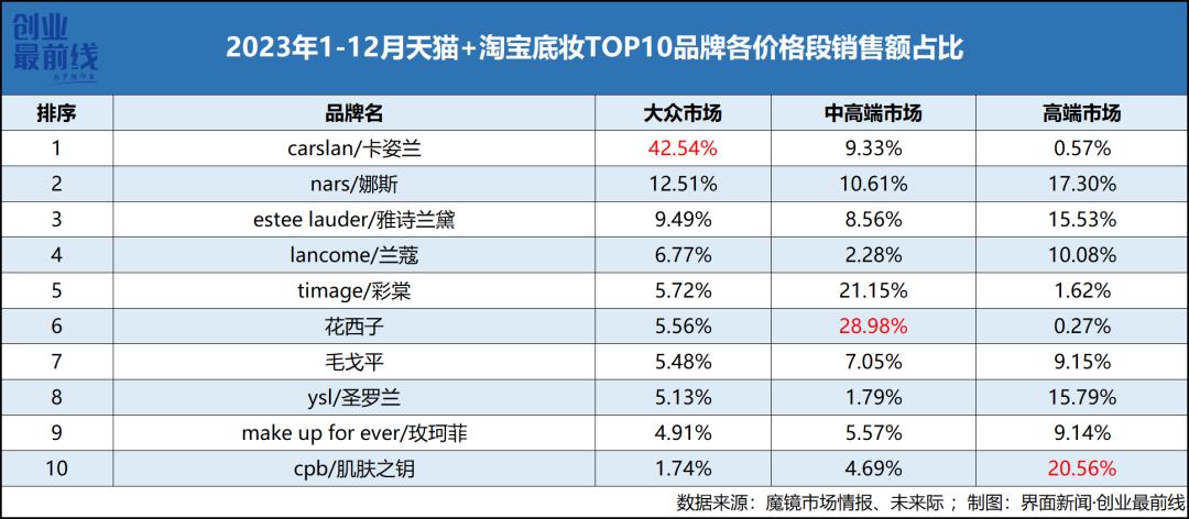 新澳门免费精准一码,精细化实施分析_WXP97.654Tablet