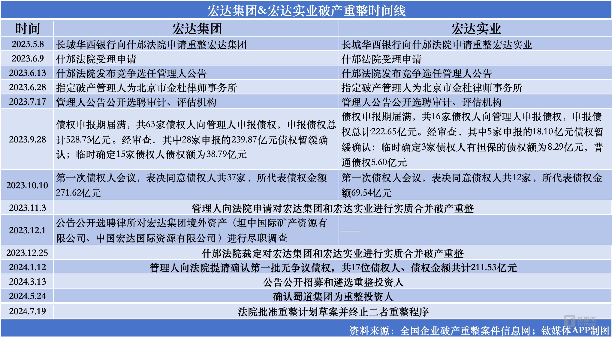 最准一肖100%准确使用方法,标准执行具体评价_YVL23.631先锋实践版