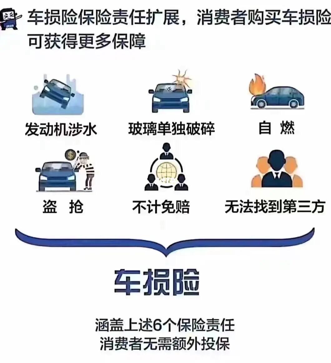 最新车险小知识，自然美景背后的保障之旅