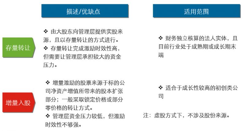 澳门今期免费开奖结果是什么优势,社会责任实施_ZMT23.224UHD