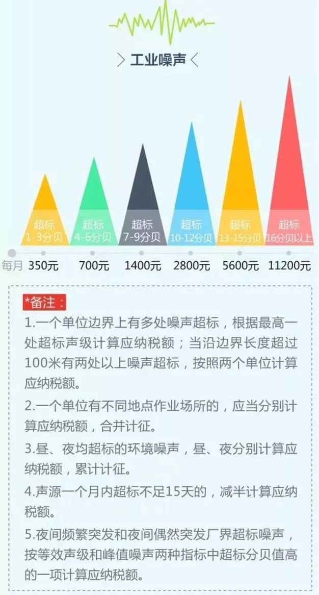 任丘最新环保贴吧，巷弄深处的绿意盎然