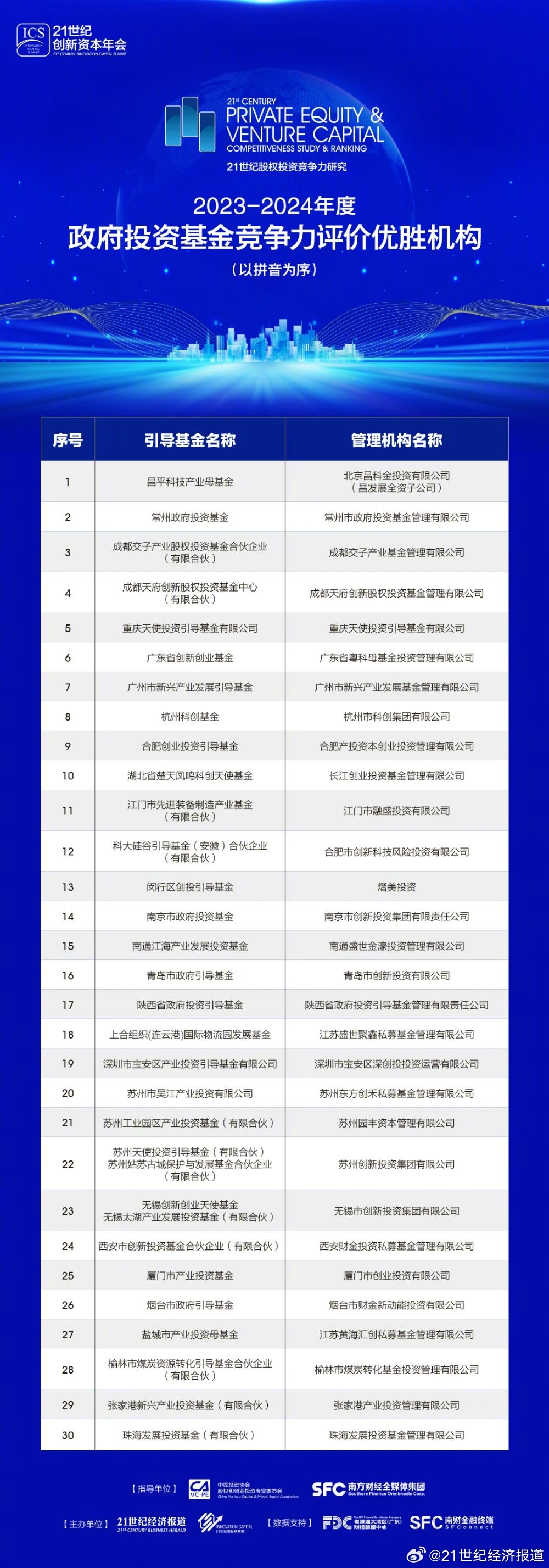 2024新澳精准资料免费提供,可靠执行操作方式_EYZ23.944声学版