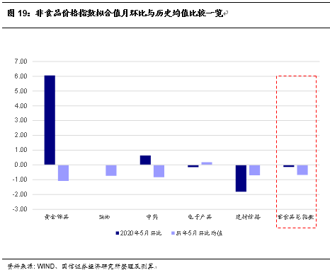 新澳开奖历史查询结果,统计信息解析说明_XET93.699迅捷版