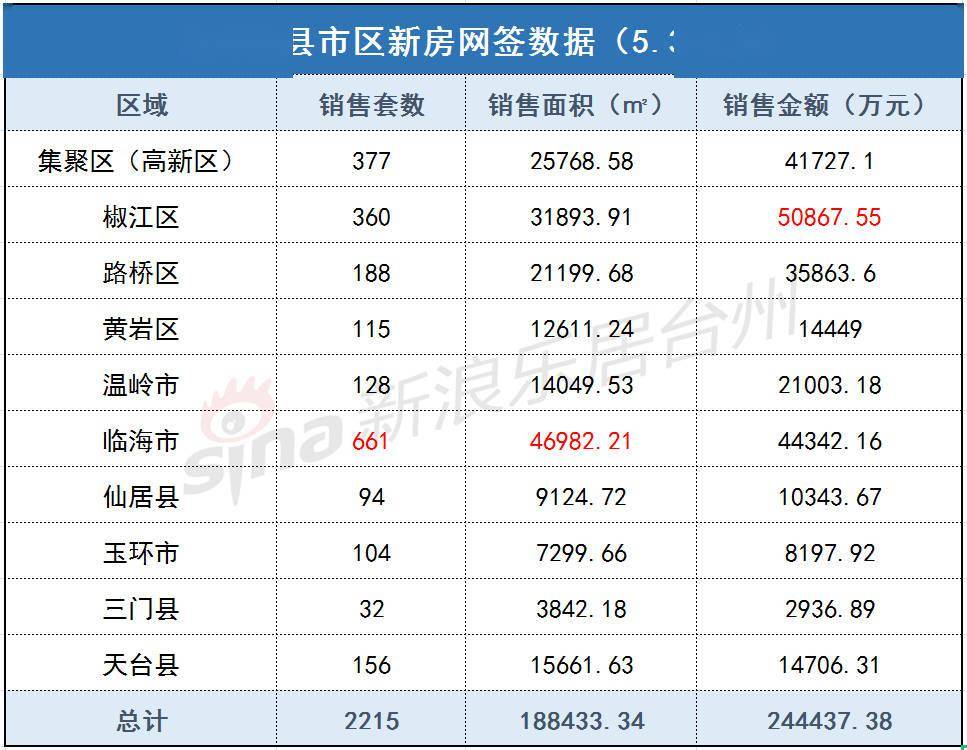 澳门九点半9点半网站,数据科学解析说明_JGI97.122互动版