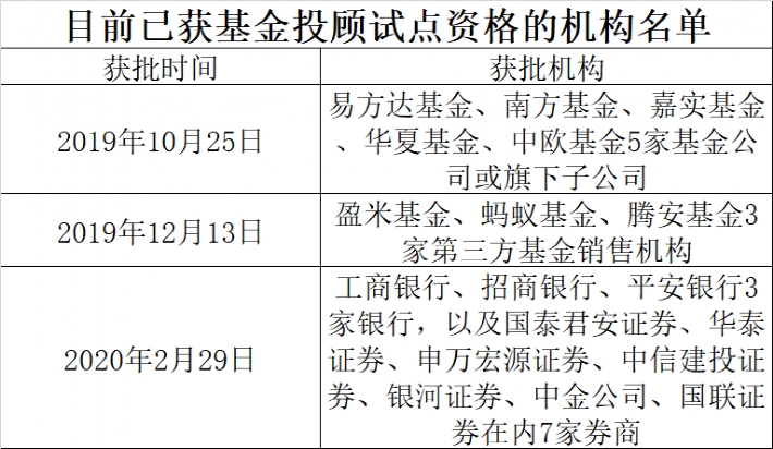 一码一肖100%精准的评论,执行机制评估_XBV23.728L版