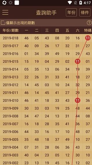 2024奥门天天六开彩免费,案例实证分析_SFC97.389品牌版