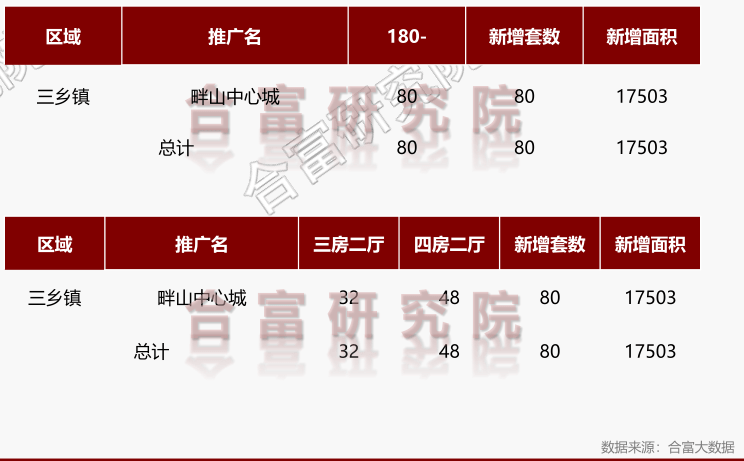 香港挂挂牌最准的资料,创新计划制定_YHT23.275资源版