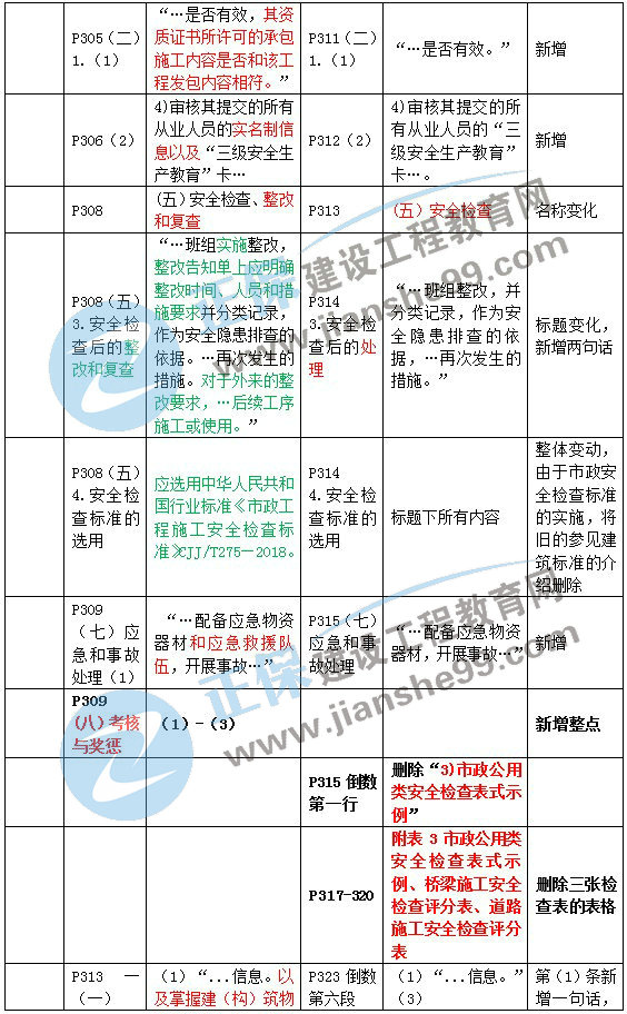 新奥精准资料免费大全,精细评估方案_QLM23.804流线型版