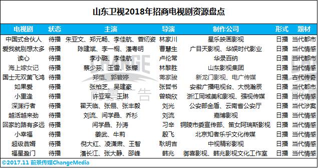 澳门118开奖结果查询,资源部署方案_RCL23.679动图版