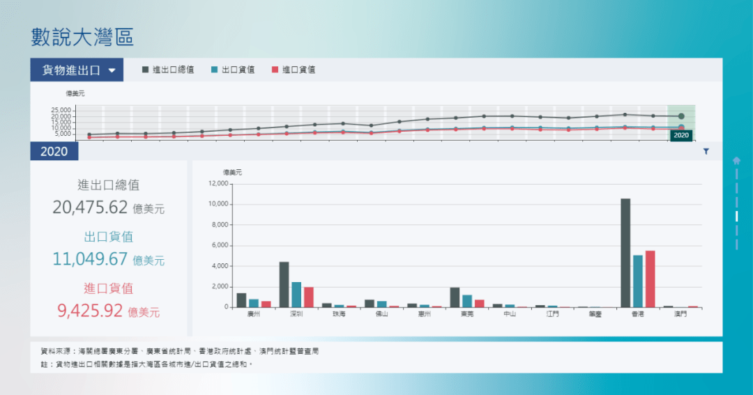 香港和澳门开奖现场直播结果+开,全面数据分析_LCU97.230并行版