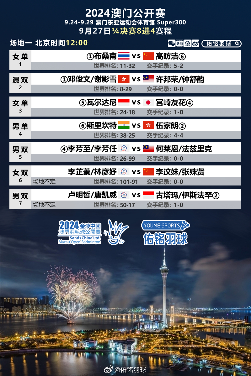 48369C0M新澳门,资源部署方案_VQU58.468教育版