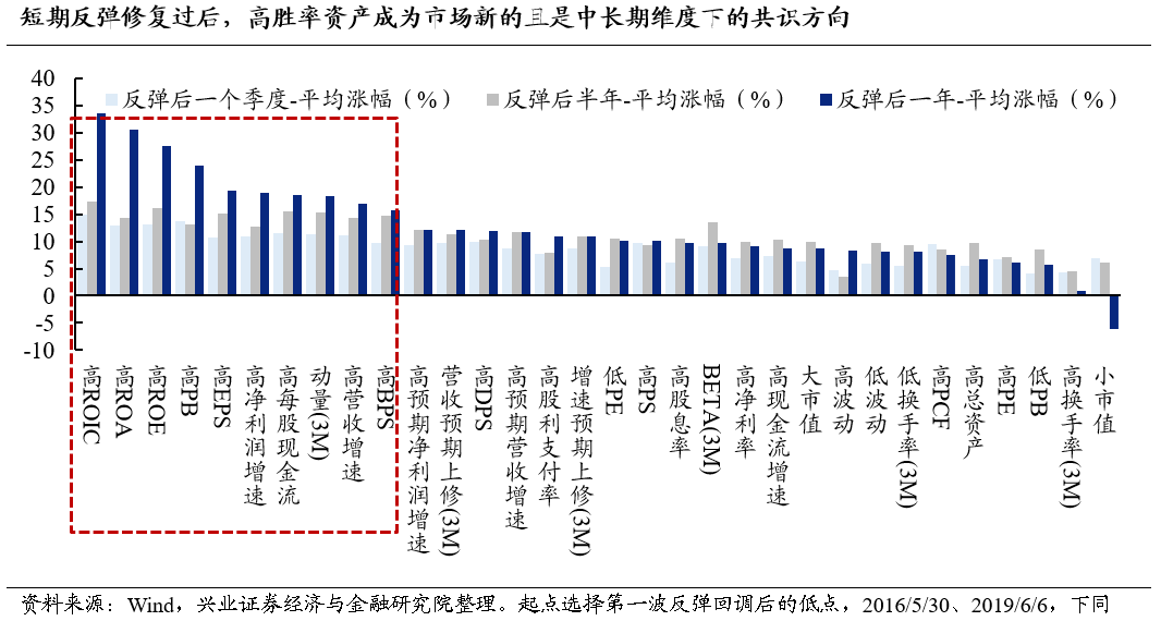 新澳门600图,推动策略优化_FLS9.462世界版