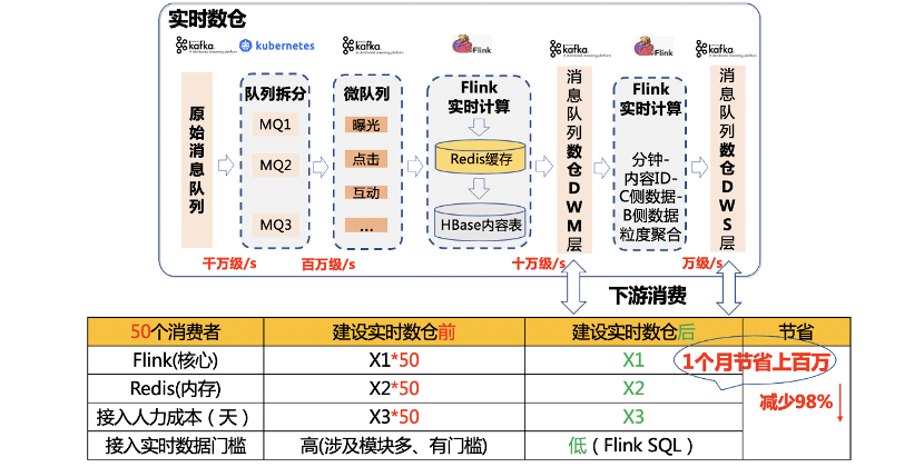 新奥码开奖历史记录查询,实时数据分析_LPE83.777共享版
