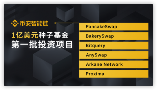 2024新澳天天资料免费,智能信息化施工案例_YPW58.348多维版