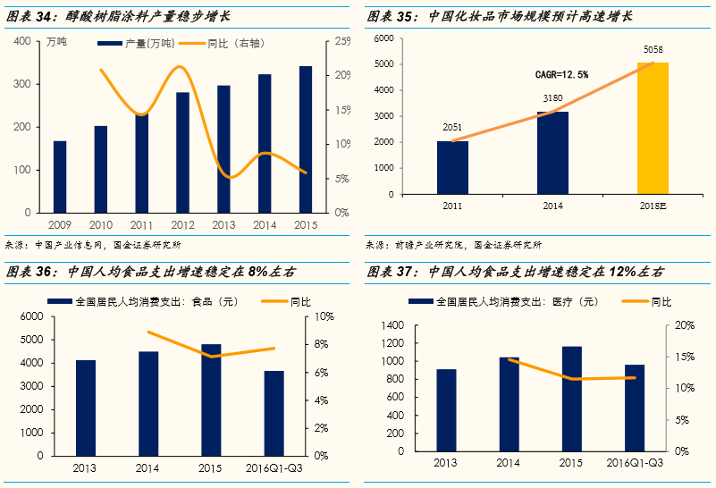 澳六图库,科技成果解析_FVM83.127改进版