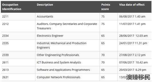新澳2024年开奖结果查询,实地数据验证_MYG83.723分析版