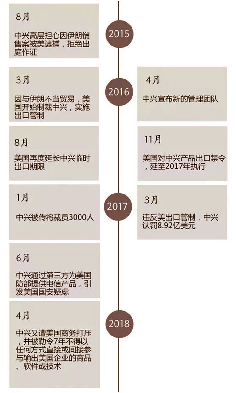 2024年正版资料免费大全一肖 含义,精细化方案决策_QQB83.662轻奢版