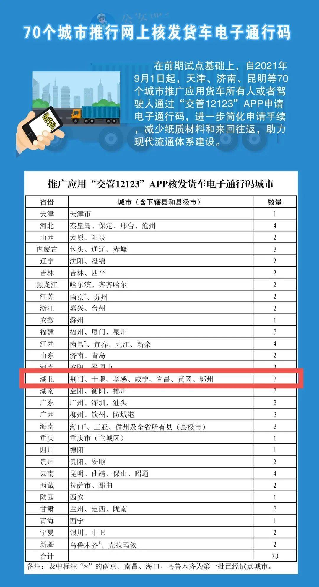 广东八二站免费原料600,实证分析详细枕_XWN9.612炼骨境