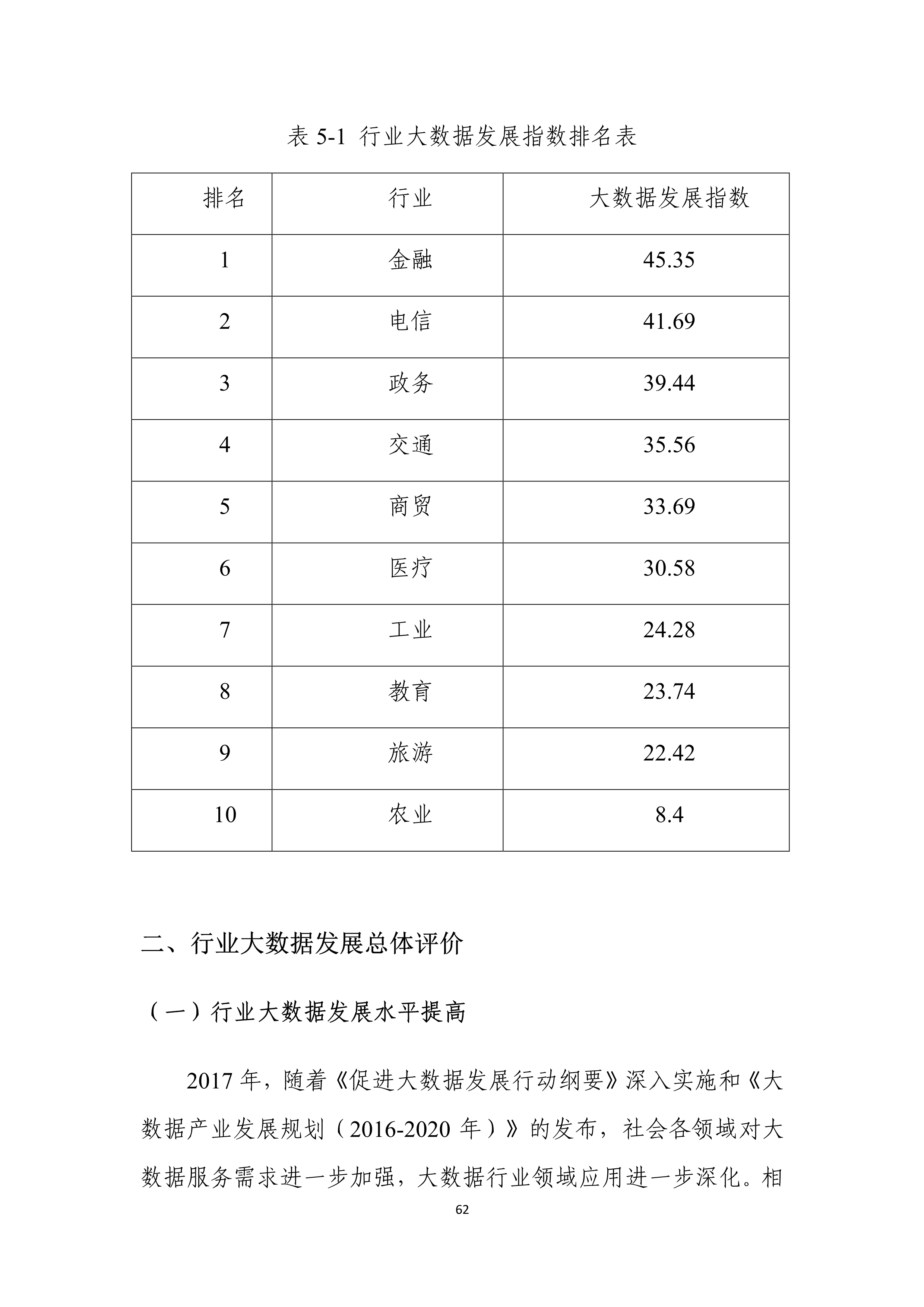 黄大仙精准码料资料,精准数据评估_LSN83.391环境版
