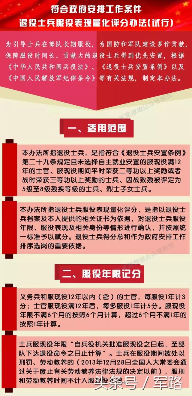 最新士兵退役安置条例下的暖心故事，退役士兵安置新篇章