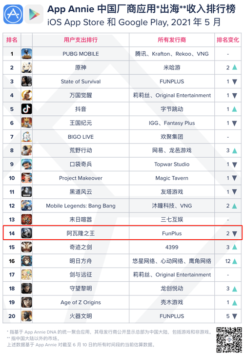 新奥免费资料大全优势与劣势,实地观察解释定义_TXL9.390定向版