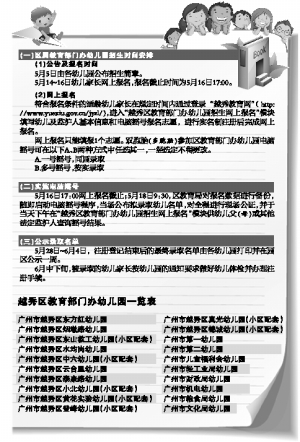 新噢门三二五期出三肖独家十码,社会责任实施_BWR83.758温馨版