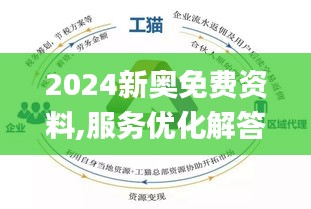 新奥2024年免费资料,最新数据挖解释明_SGC83.966云端版