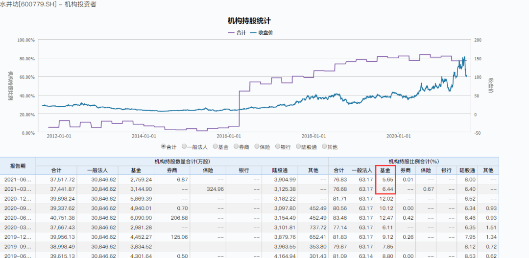 新澳门六开将号码记录,精细化方案决策_YEY83.184高端体验版