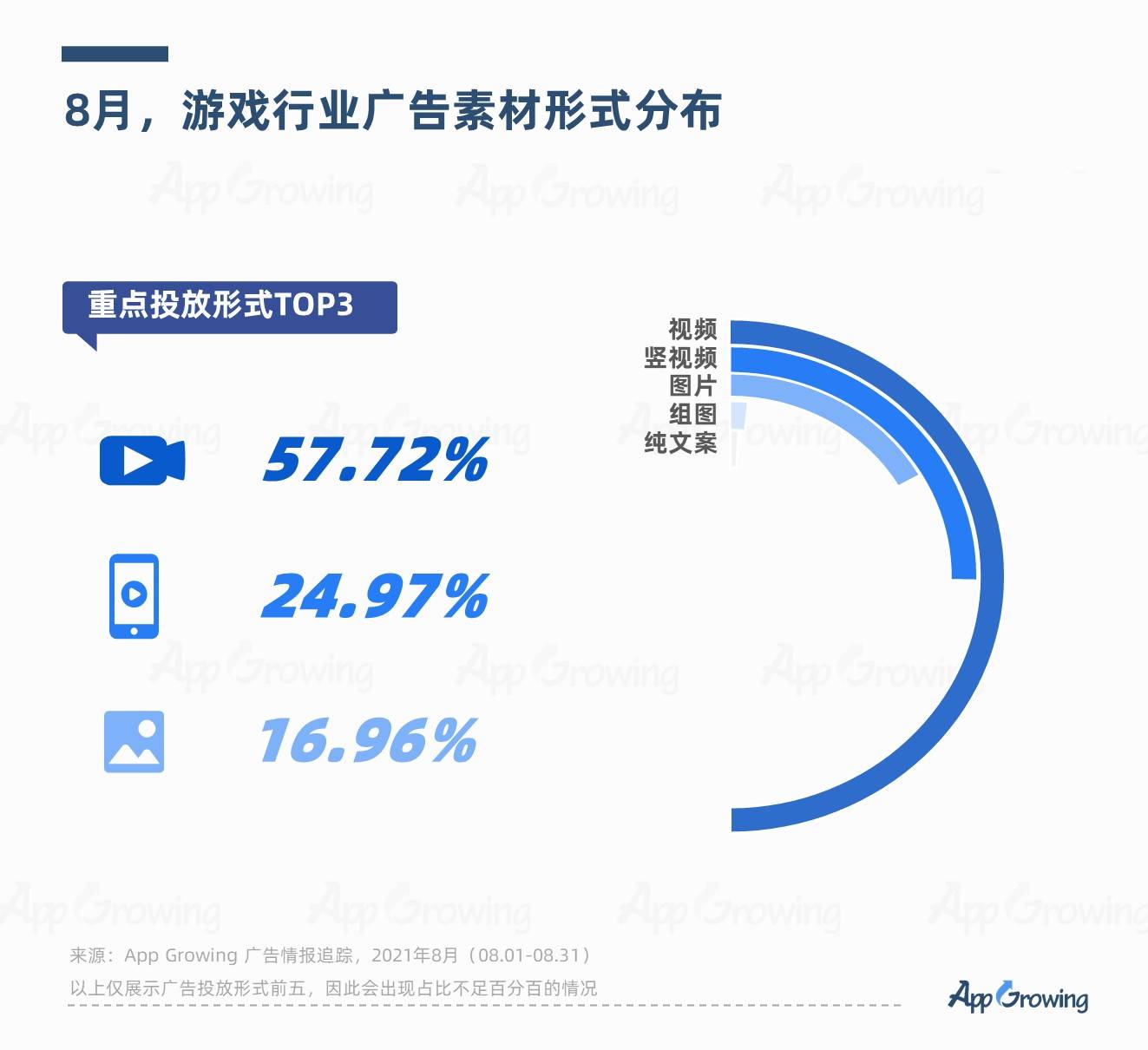 正版资料与内部资料,统计材料解释设想_WNJ9.282手游版