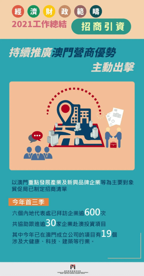 新澳门免费资料大全使用注意事项,专业数据点明方法_CSD9.857自在版