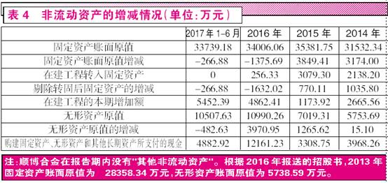 2024香港历史开奖结果与记录,最新数据挖解释明_RZV58.263Phablet