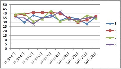 澳门天天彩资料免费正版大全,深究数据应用策略_DSU9.512梦想版