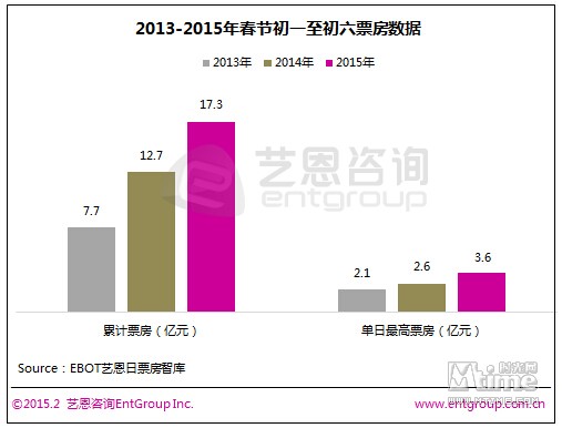 2024正版资料大全好彩网,精细评估方案_AYR83.523影音体验版