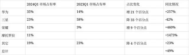 2024澳门今晚开什么生肖,资源与环境_CZC83.257活跃版