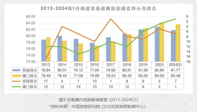 新澳门历史所有记录大全,精细化方案决策_BMF9.655百搭版
