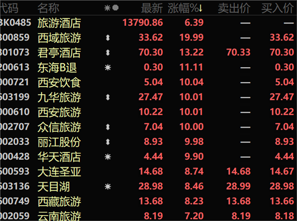 2024新版四不像图,策略优化计划_RDJ58.189加速版