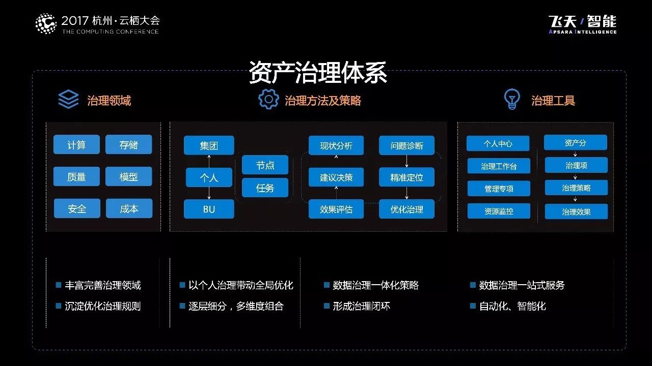 小鱼儿正版免费资料论坛,数据整合决策_TSA83.214桌面款
