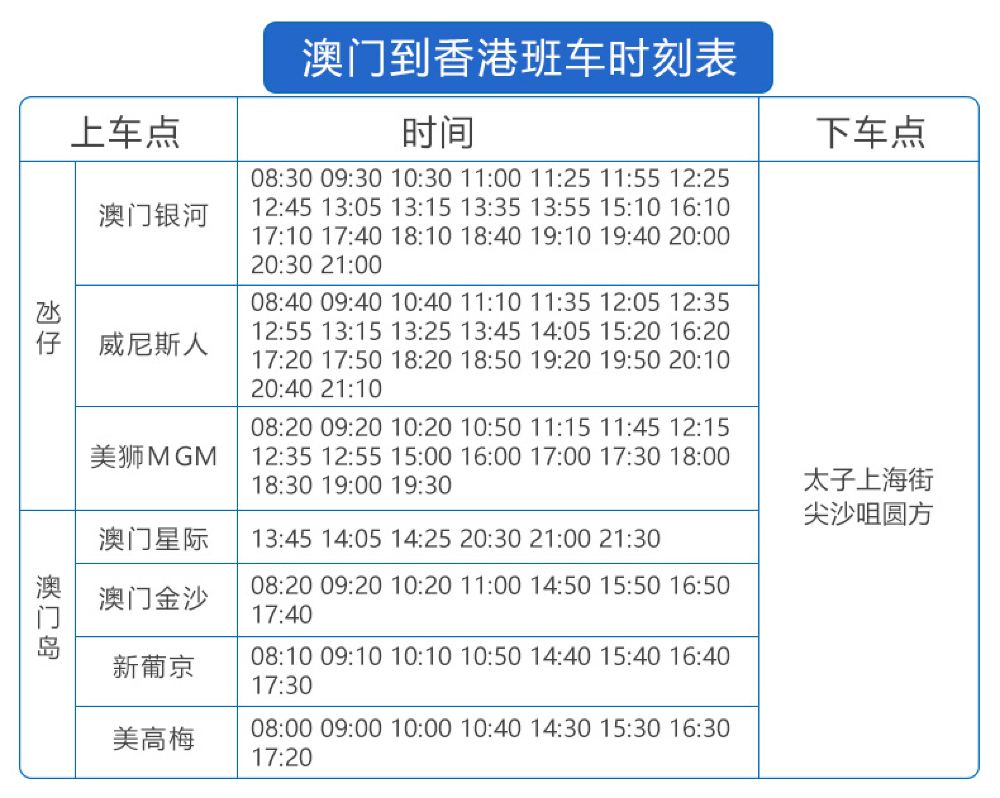澳门大巴三一肖一码,高效执行方案_FRD9.973活力版