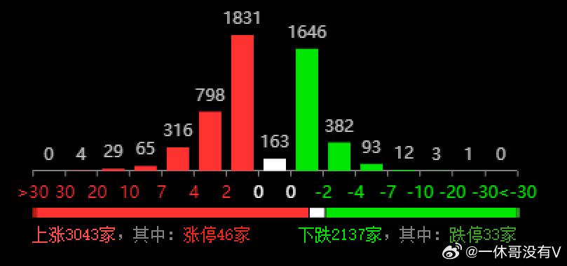 2024六会彩资料,数据引导设计方法_UWR9.384多功能版